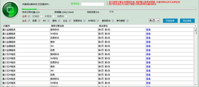 遵義網(wǎng)站建設(shè)